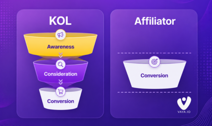 affiliate vs KOL 1